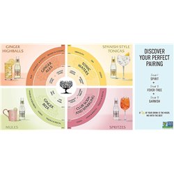 Fever Tree TONICA Aromatic cl.20 x 24 bottiglie in vetro