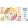 Fever Tree TONICA Mediterranean cl.20 x 24 bottiglie in vetro