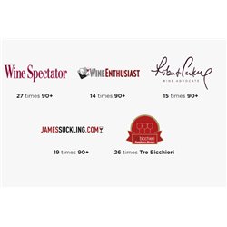 TOP Pack: 6 Bottles  Amarone della Valpolicella Classico D.O.C.G. 2018 - Allegrini 0,7 L.