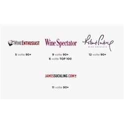 TOP Pack: 12 Bottles  Palazzo della Torre Veronese I.G.T.  2019 - Allegrini 0,7 L.